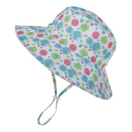 Baby Girl Breathable Parent-child Beach  Fisherman Hat