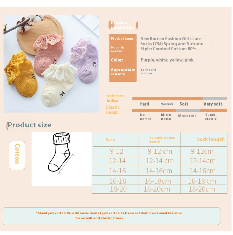 Summer New Girls Lace Socks Lace Socks - MomiDream